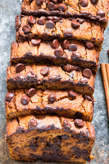 Paleo Pumpkin Bread