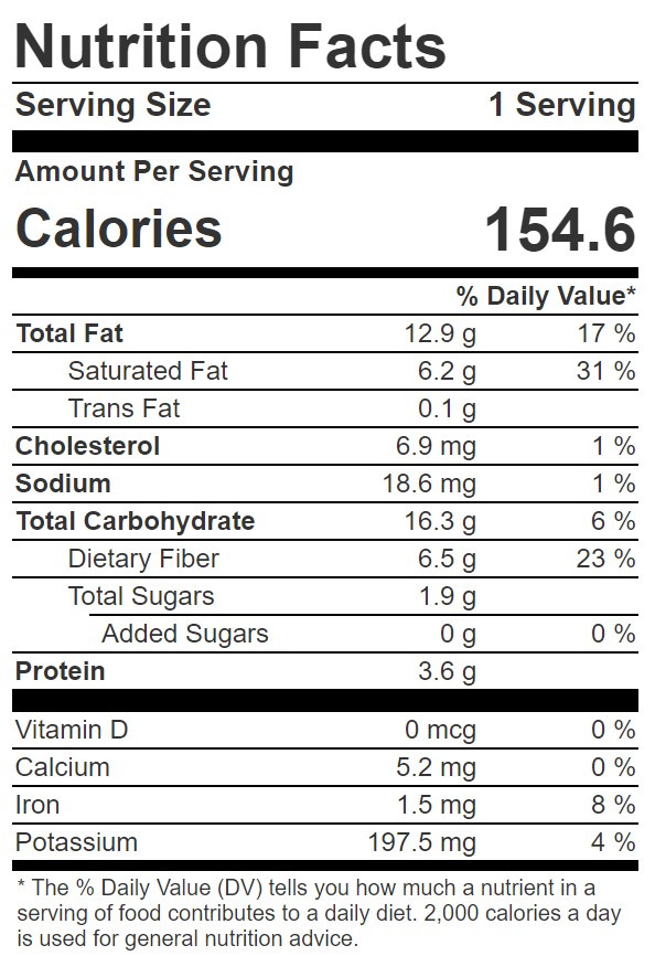 Nutritional label for keto peanut butter cups