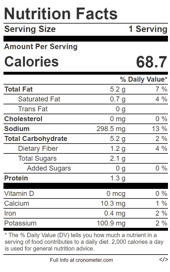 nutritional info for keto lemon cookies