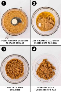 Process photos of overhead shots of steps 1 to 5 on how to make a no-bake graham cracker crust for a cheesecake. Step 1 states to pulse the graham cracker in a processor to make crumbs, step two shows adding crumbs and all other ingredients for the crust into a bowl, step 3 combines all ingredients and step 4 shows to transfer to a pie pan